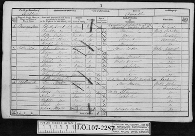 1851 census showing the Bronte family
